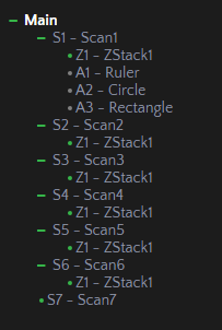 Resource tree